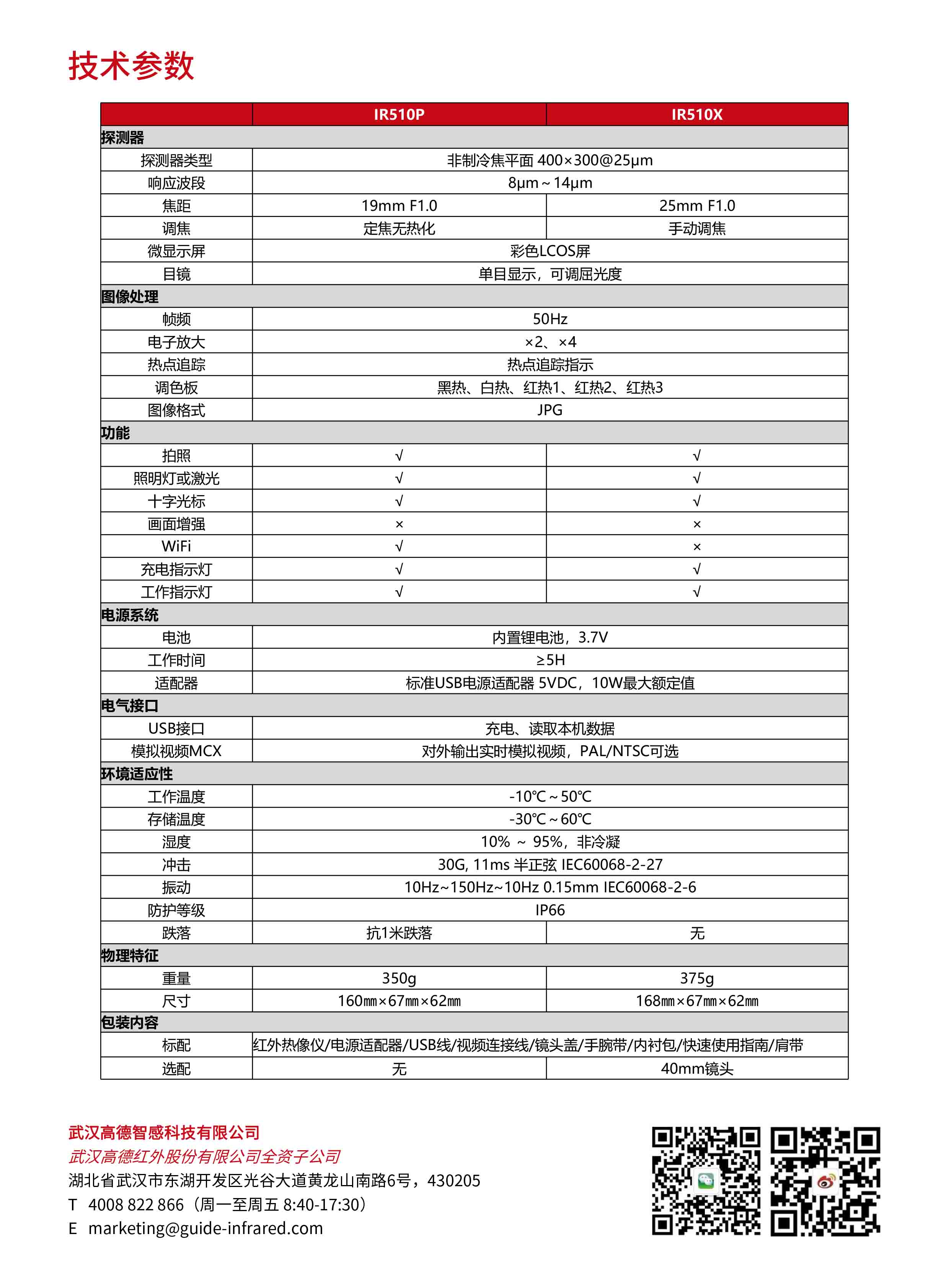 510系列-中文-2.jpg