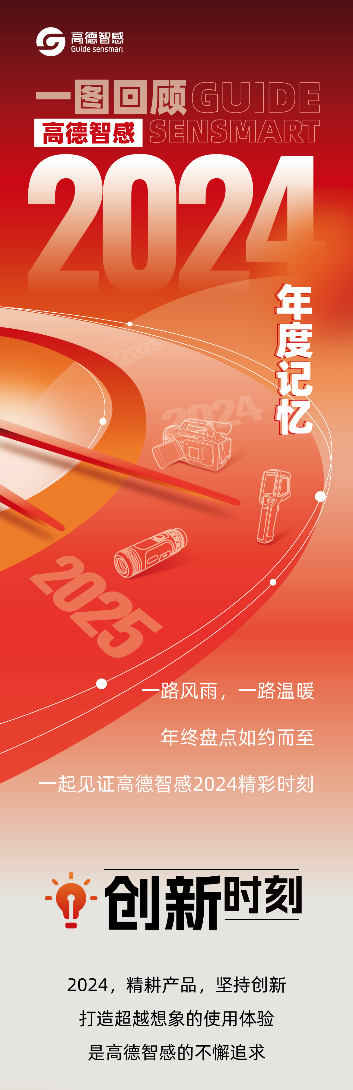 2025年终长图_01.jpg