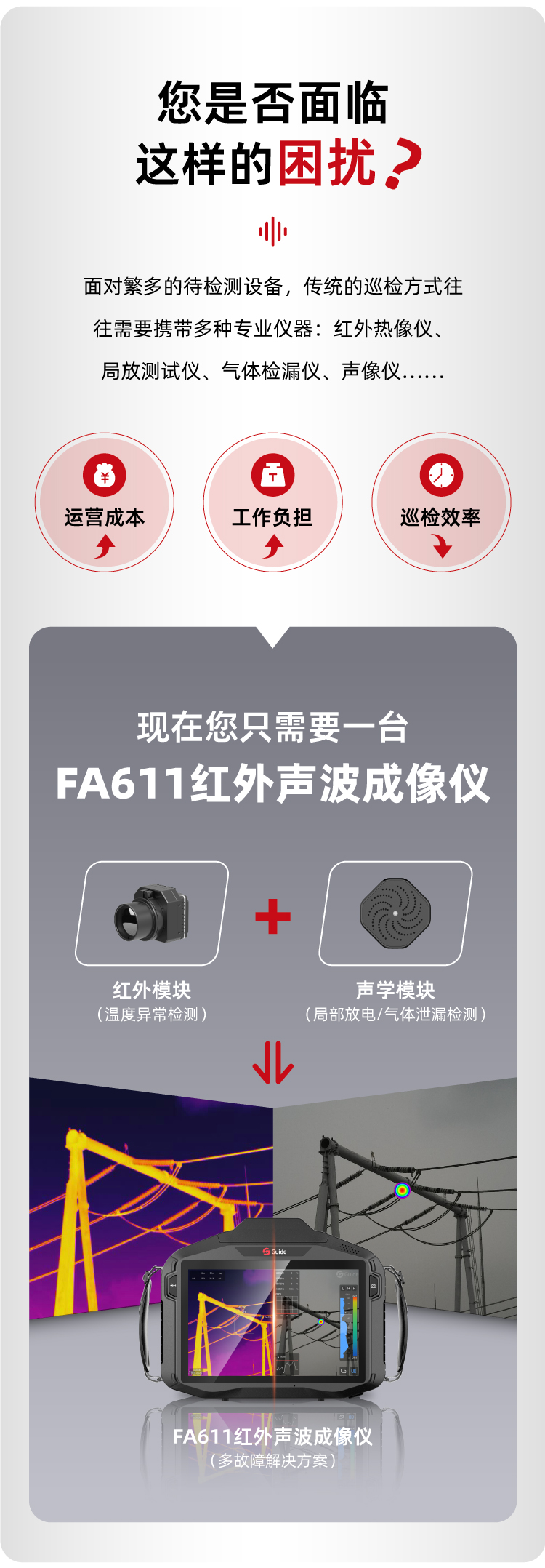 FA系列红外声波成像仪详情页_02.jpg