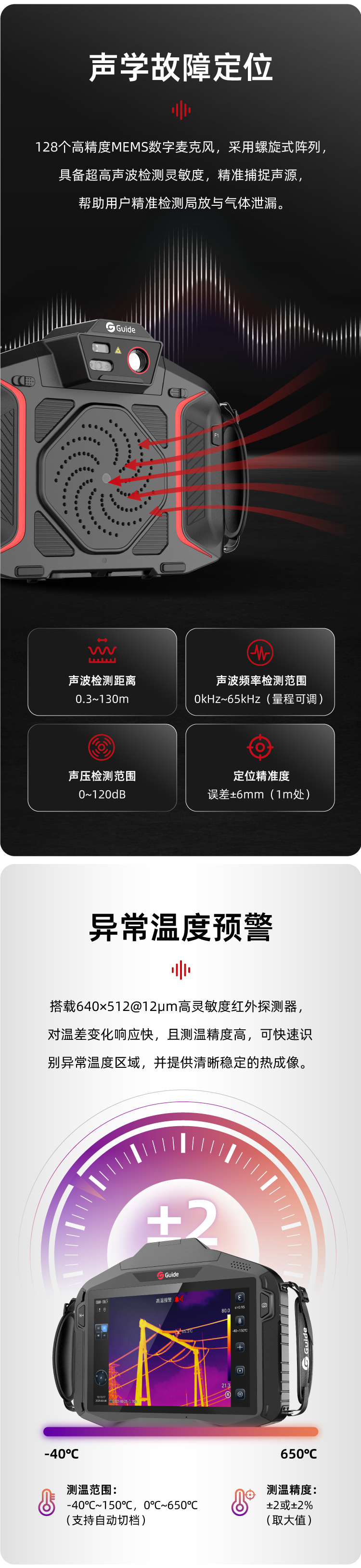 FA系列红外声波成像仪详情页_03.jpg