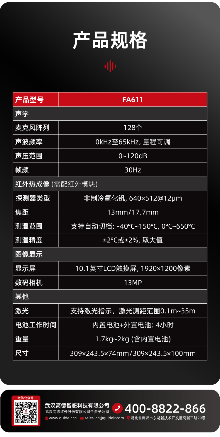 FA系列红外声波成像仪详情页_08.jpg