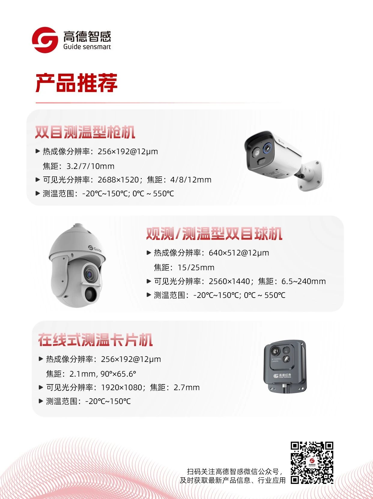 电缆监测产品.jpg