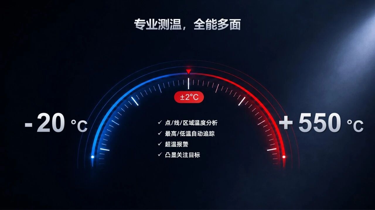 MobIR3.0手机热像仪