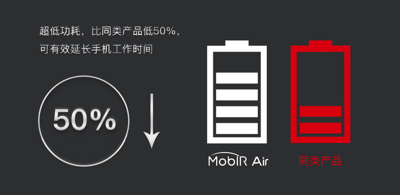 MobIR Air电池