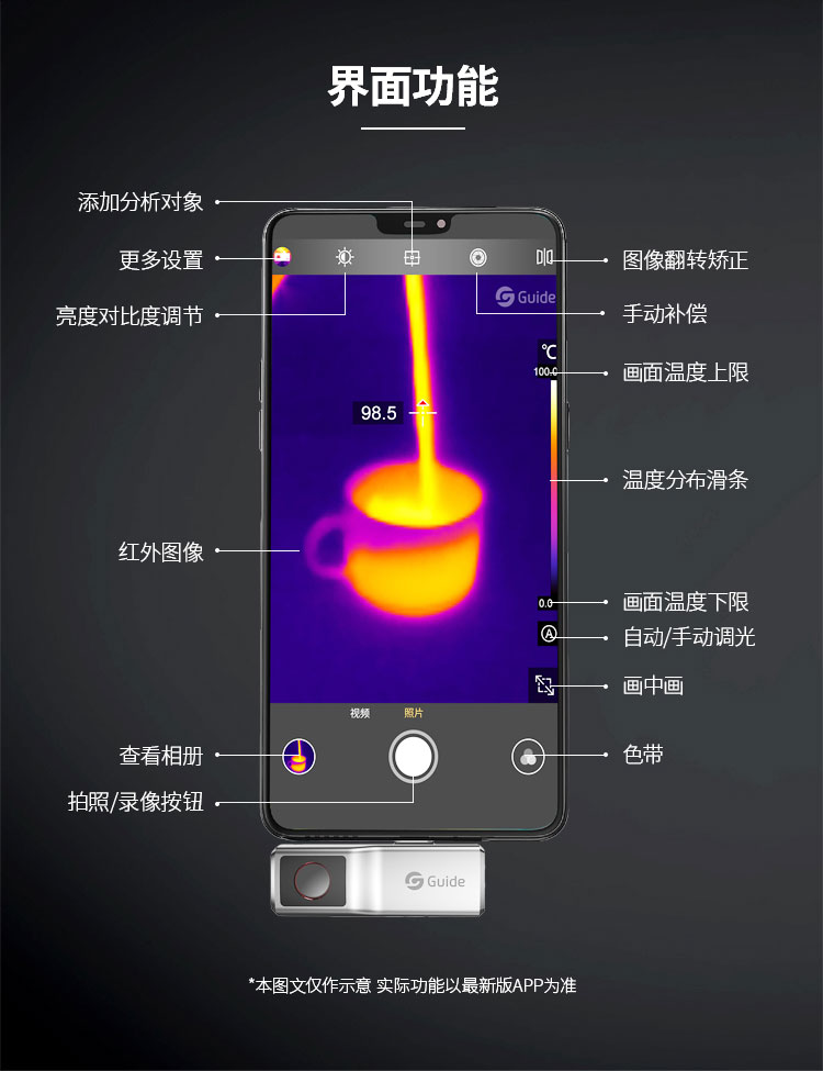 MobIR Air 魔热手机热像仪